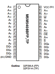M5M5408BFP datasheet M5M5408BFP datasheet