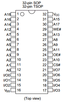 R1LV0408CSP-5SI datasheet