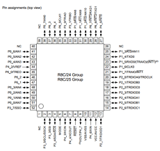 R5F21257SNFP datasheet R5F21257SNFP datasheet