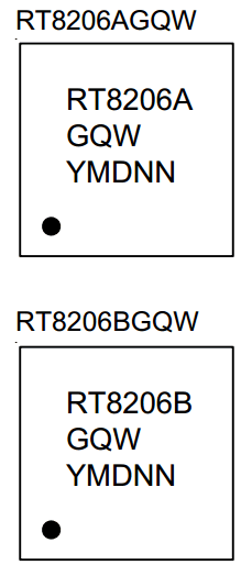 RT8206B datasheet