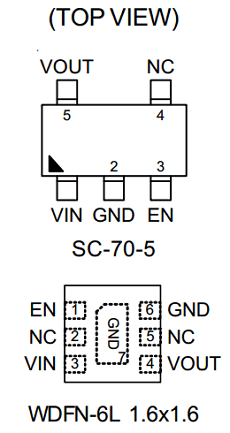 RT9030 datasheet