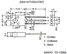 2SA1477 datasheet