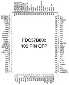 FDC37B80X datasheet FDC37B80X datasheet
