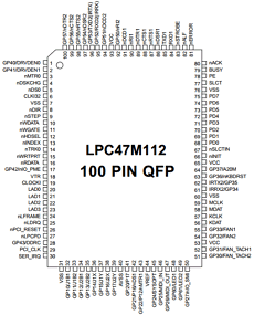 LPC47M112 datasheet LPC47M112 datasheet