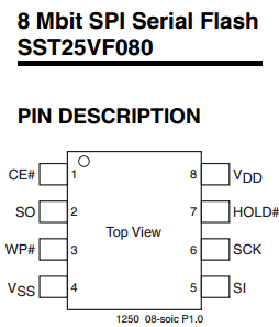25VF080 datasheet