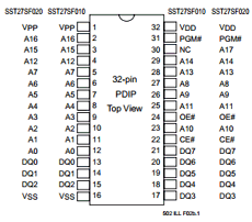 27SF020 datasheet 27SF020 datasheet