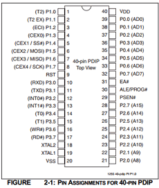 89V52RD2 datasheet