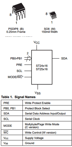 24C16 datasheet 24C16 datasheet