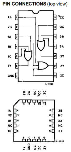74HC4075 datasheet 74HC4075 datasheet