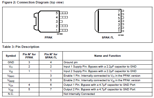 LDR1833K7-R datasheet