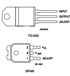 LM217M datasheet LM217M datasheet