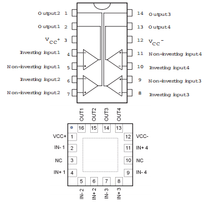 LM2901N datasheet