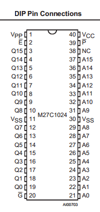 M27C1024 datasheet
