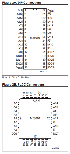 M28010-W datasheet