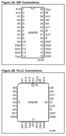 M28256 datasheet M28256 datasheet