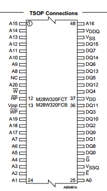 M28W320 datasheet M28W320 datasheet