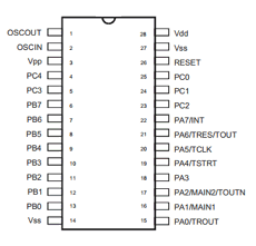 ST52T440 datasheet ST52T440 datasheet