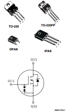 STD3NK80Z datasheet