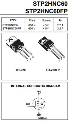 STP2HNC60FP datasheet