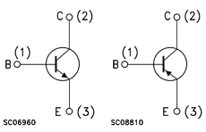 TIP33C datasheet