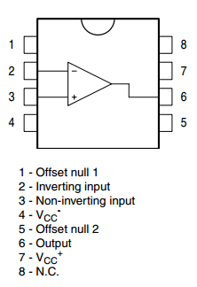 TL071ID datasheet