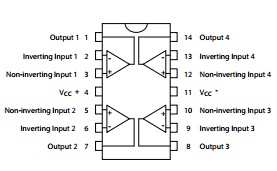 TL074IDT datasheet TL074IDT datasheet