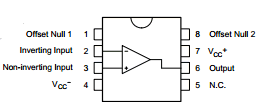 TSH151IN datasheet
