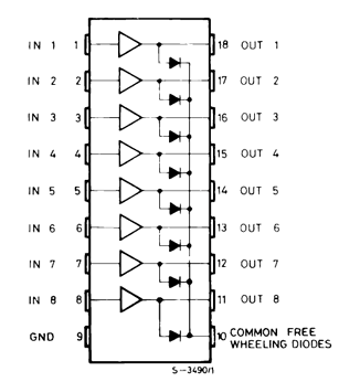 ULN2803A datasheet