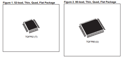 UPSD3253A-40U6T datasheet UPSD3253A-40U6T datasheet