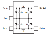 USBDF01W5 datenblatt