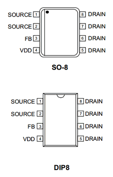 VIPER22A datasheet
