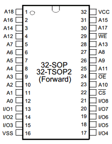 K6T4008U1C-GB10 datasheet