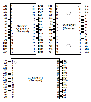 K6X4008T1F-GQ70 datasheet K6X4008T1F-GQ70 datasheet