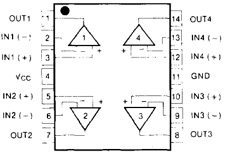 LM324 datasheet