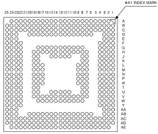 S3C6410 datasheet S3C6410 datasheet