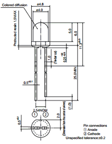 GL4PR8 datasheet GL4PR8 datasheet