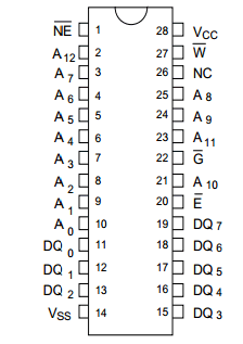 STK10C68-P45I datasheet