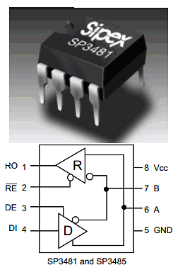 SP3485 datasheet SP3485 datasheet