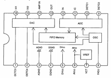 CXA1644P datasheet CXA1644P datasheet