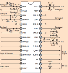 CXA2153S datasheet