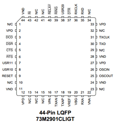 73M2901CLIGT datasheet 73M2901CLIGT datasheet