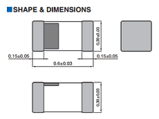 MLG0603 datasheet MLG0603 datasheet