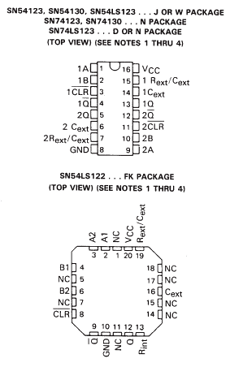 54LS123 datasheet