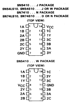 7410 datasheet 7410 datasheet
