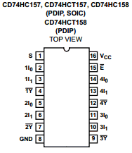 74HC157 datasheet 74HC157 datasheet