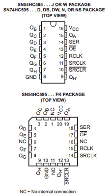 74HC595 datasheet 74HC595 datasheet
