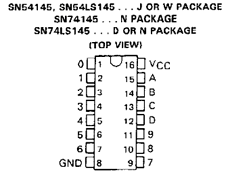 74LS145 datasheet