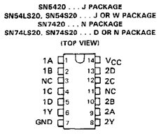 74LS20 datasheet