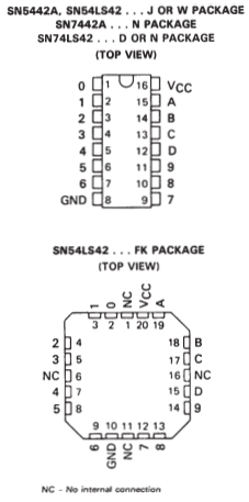 74LS42 datasheet