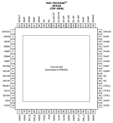 ADS4249 datasheet ADS4249 datasheet